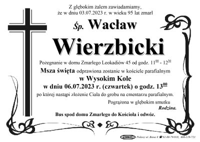 Wierzbicki Wacław