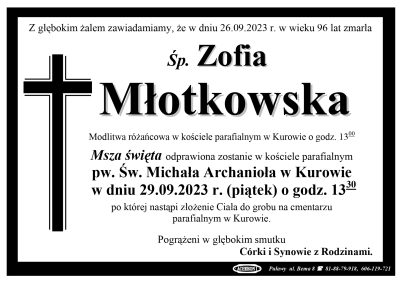 Młotkowska Zofia