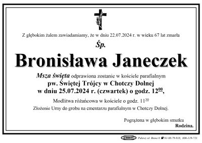 Janeczek Bronisława