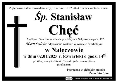 Chęć Stanisław