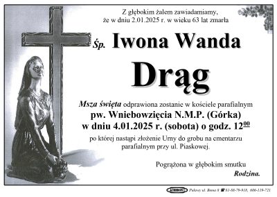 Drąg Iwona Wanda