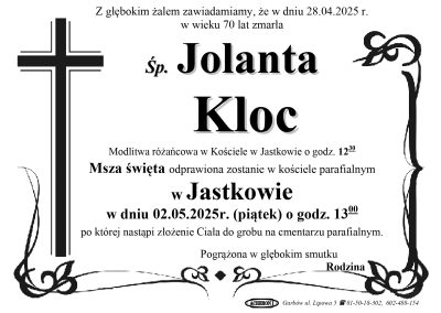 Kloc Jolanta