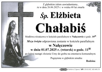 Chałabiś Elżbieta