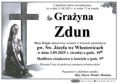 Zdun Grażyna