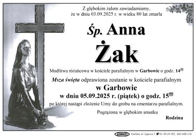 Żak Anna