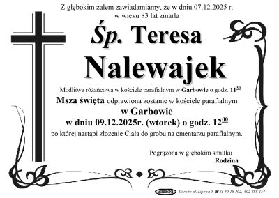 Nalewajek Teresa