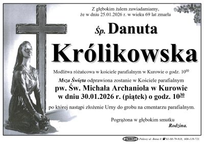 Królikowska Danuta