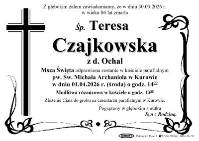 Czajkowska Teresa