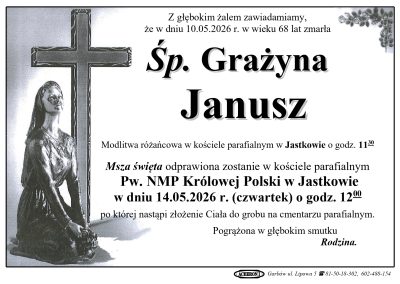 Janusz Grażyna