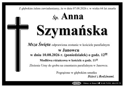 Szymańska Anna