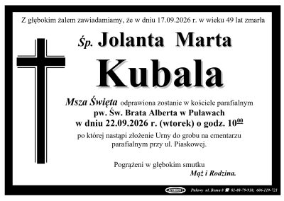 Kubala Jolanta Marta