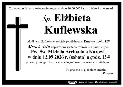 Kuflewska Elżbieta